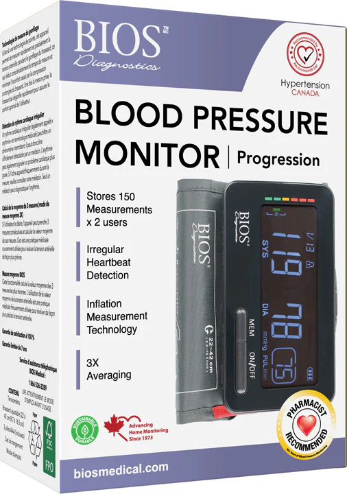 Blood Pressure Monitor Progression - 1 Each - Image 3