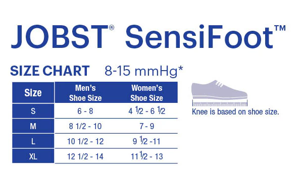 PR/1 JOBST SENSIFOOT DIABETIC SOCK, KNEE HIGH, 8-15 MMHG, XS, WHITE, CLOSED TOE - Image 4