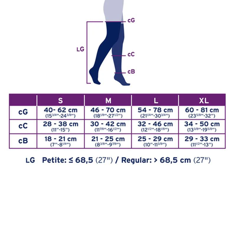 PR/1  JOBST MEDICAL LEG WEAR, UNISEX, THIGH HIGH, 30-40MMHG, LG, BEIGE, OPEN TOE - Image 5