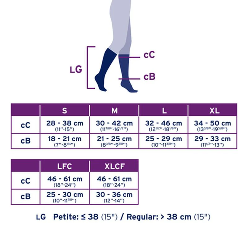 PR/1  JOBST MEDICAL LEG WEAR, UNISEX, KNEE HIGH, 30-40MMHG, LG, FULL CALF, BEIGE, CLOSED TOE - Image 4