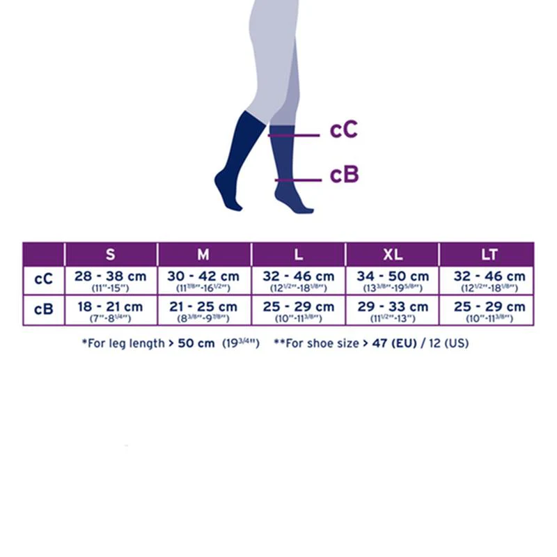 PR/1 JOBST MEDICAL LEG WEAR, MEN, KNEE HIGH, RIBBED, 15-20MMHG, XL, BLACK, CLOSED TOE - Image 3