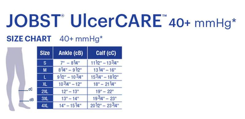 KT/1 JOBST ULCERCARE READY-TO-WEAR  3XL, LEFT ZIPPER, BLACK (INCL 1 STOCKING AND 2 LINERS) - Image 4