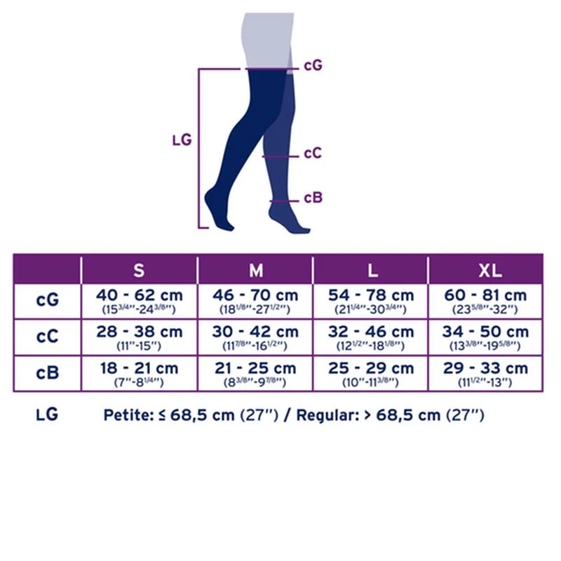 PR/1 JOBST ULTRASHEER WOMEN, THIGH HIGH W/SIL LACE BAND, 15-20MMHG, SM, CLASSIC BLACK, CLOSED TOE - Image 4