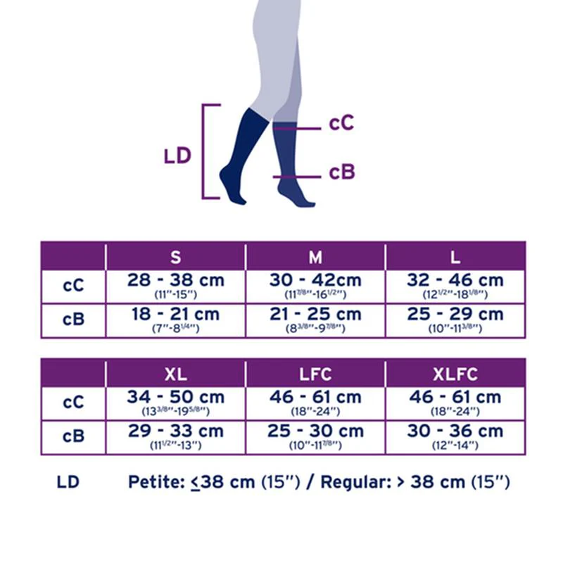 PR/1 JOBST OPAQUE WOMEN, KNEE HIGH, 15-20MMHG, XL, CLASSIC BLACK, CLOSED TOE. - Image 5