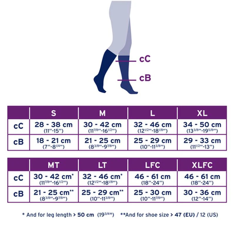 PR/1 JOBST CASUAL MEN, KNEE HIGH, 20-30MMHG, SM, BLACK, CLOSED TOE - Image 4