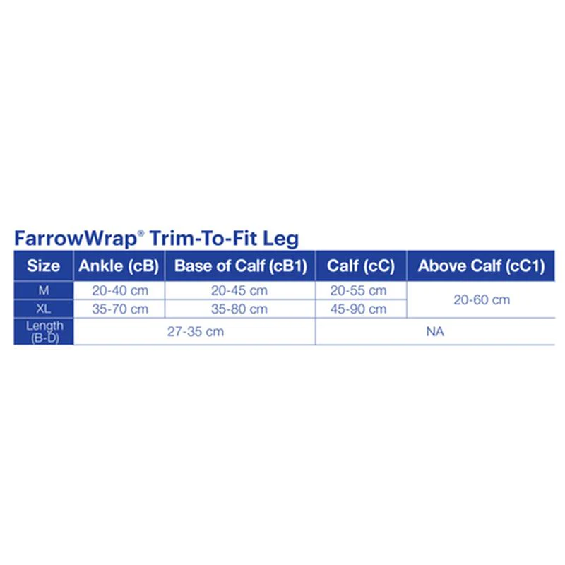 BX/1 JOBST FARROWWRAP STRONG TRIM-TO-FIT LEGPIECE 30-40 MMHG, MEDIUM, TAN - Image 3