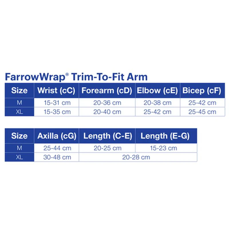 BX/1 JOBST FARROWWRAP LITE TRIM-TO-FIT ARMPIECE LEFT, 20-30 MMHG, EXTRA LARGE, TAN - Image 3