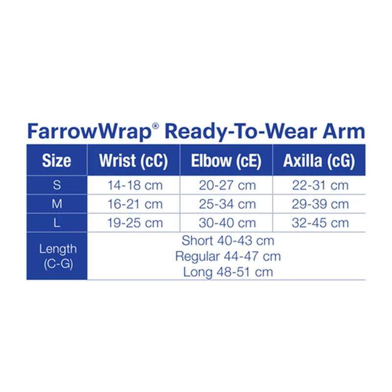 BX/1 JOBST FARROWWRAP LITE READY-TO-WEAR ARM WRAP 20-30 MMHG, MEDIUM LONG LEFT, TAN - Image 2