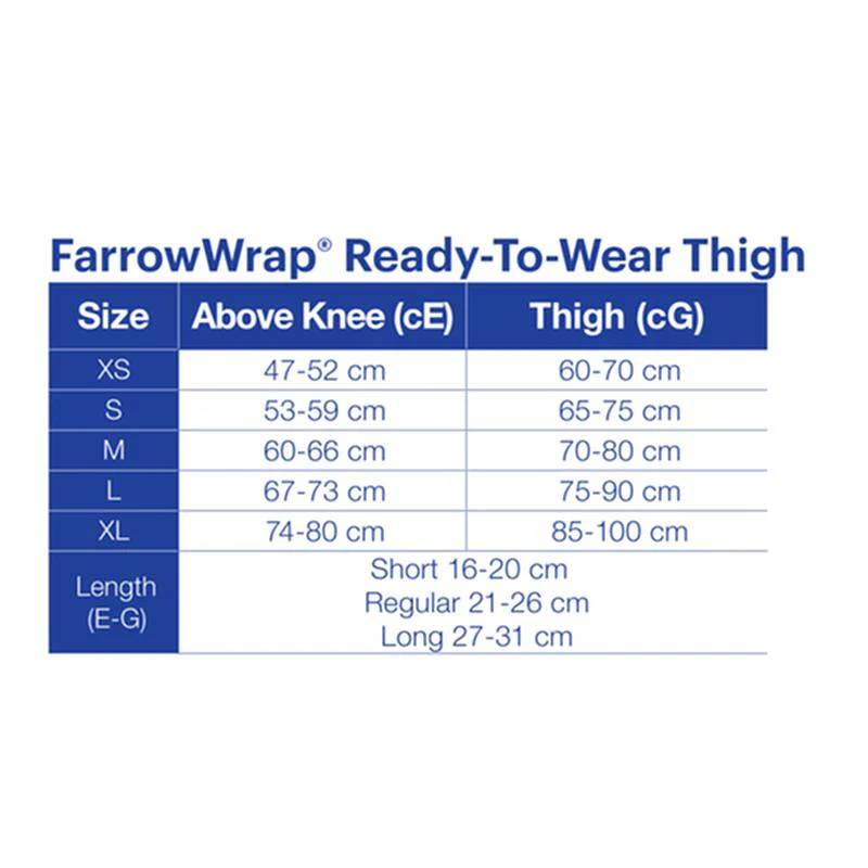 BX/1 JOBST FARROWWRAP CLASSIC READY-TO-WEAR THIGHPIECE 30-40 MMHG, SMALL SHORT, TAN - Image 3