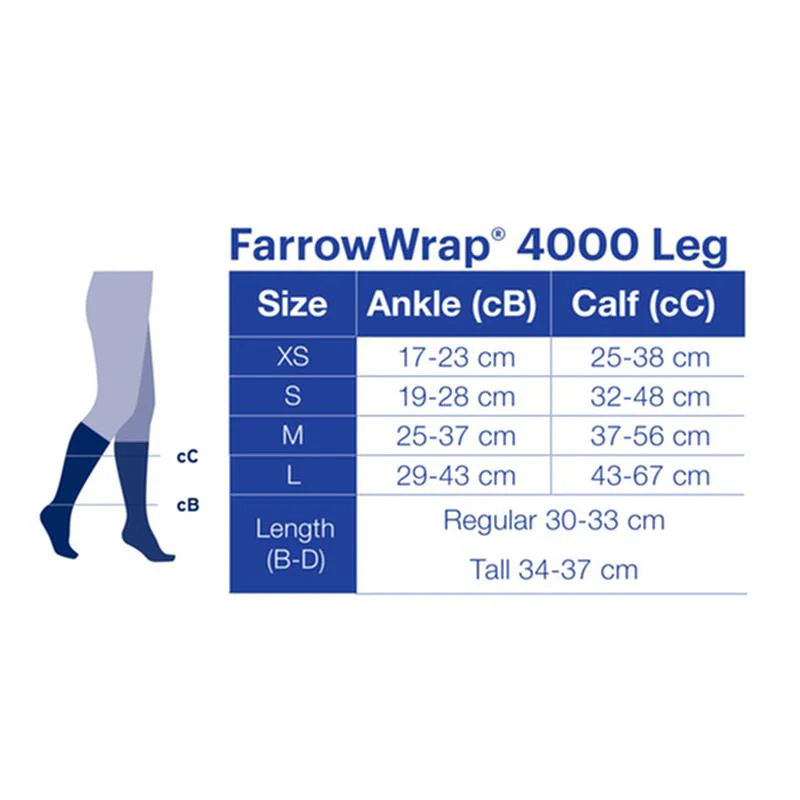 BX/1 JOBST FARROWWRAP 4000 READY-TO-WEAR LEGPIECE 30-40 MMHG, MEDIUM REGULAR, TAN - Image 3