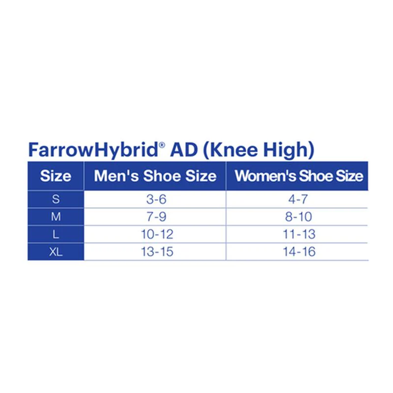BX/1 JOBST FARROWHYBRID ADI READY-TO-WEAR KNEE HIGH LINERFOOT COMPRESSION , 20-30 MMHG, LARGE WIDE, TAUPE - Image 3