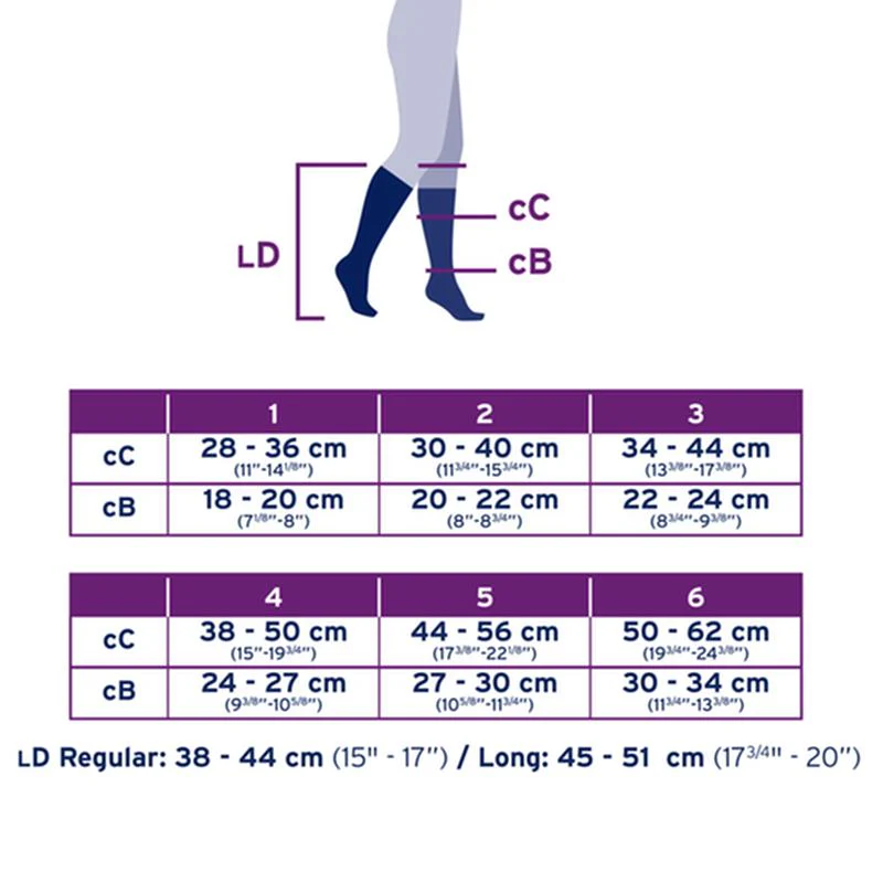 PR/1 JOBST FOR MEN AMBITION 30-40MMHG,GREY,KNEE HIGH SOFTFIT STOCKINGS,CLOSED TOE - Image 5