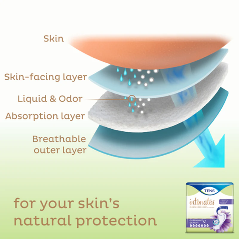 TENA® Intimates™ Overnight Incontinence Pads, Maximum Absorbency - Image 4