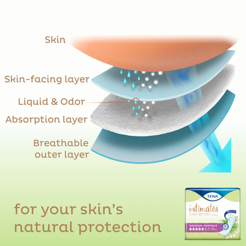 TENA® Intimates™ Maximum Absorbency Incontinence Pads, Long Length - Image 4