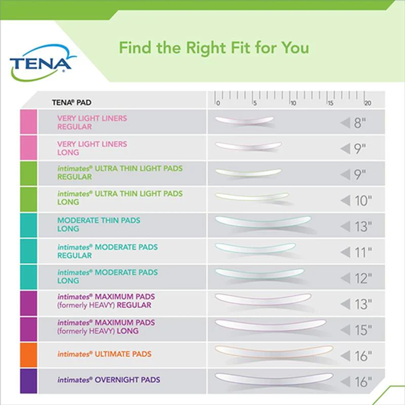 TENA® Intimates™ Ultra Thin Light Bladder Leakage Pads, Long Length - Image 3