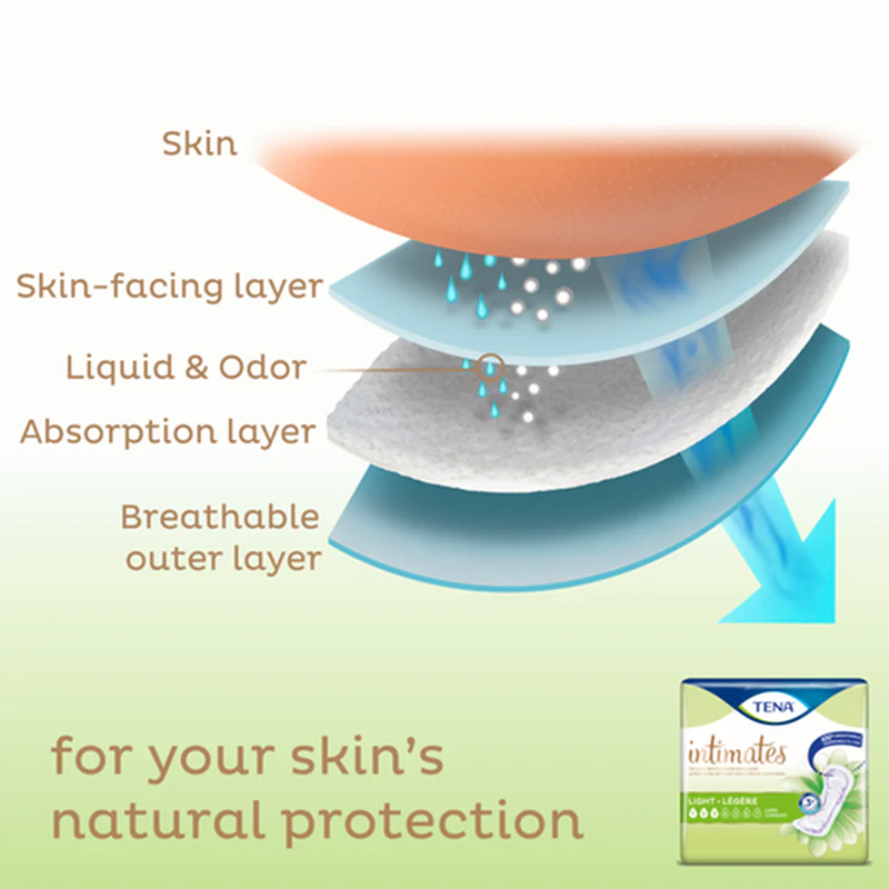 TENA® Intimates™ Ultra Thin Light Bladder Leakage Pads, Regular Length - Image 4