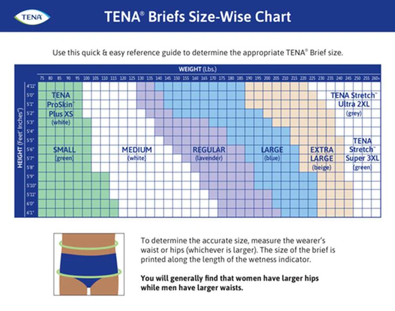 TENA® Ultra Incontinence Brief, Ultra Absorbency, Medium - Image 3