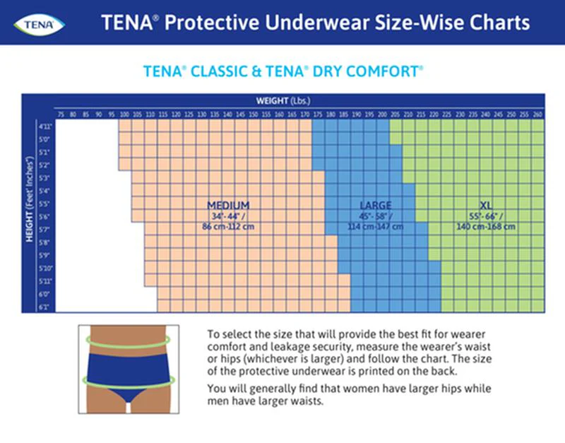 TENA® Classic Protective Incontinence Underwear, Moderate Absorbency, Large - Image 3