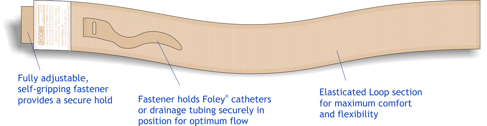 EA/1 CATHETER/TUBING STRAP, 11IN - 37IN, SIZE LARGE